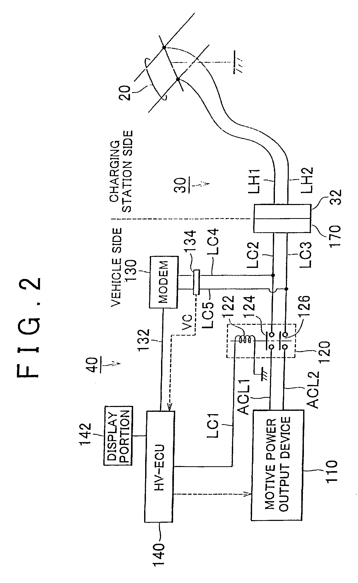 Charging device for an electric vehicle, electric vehicle equipped with the charging device and control method for charging an electric vehicle