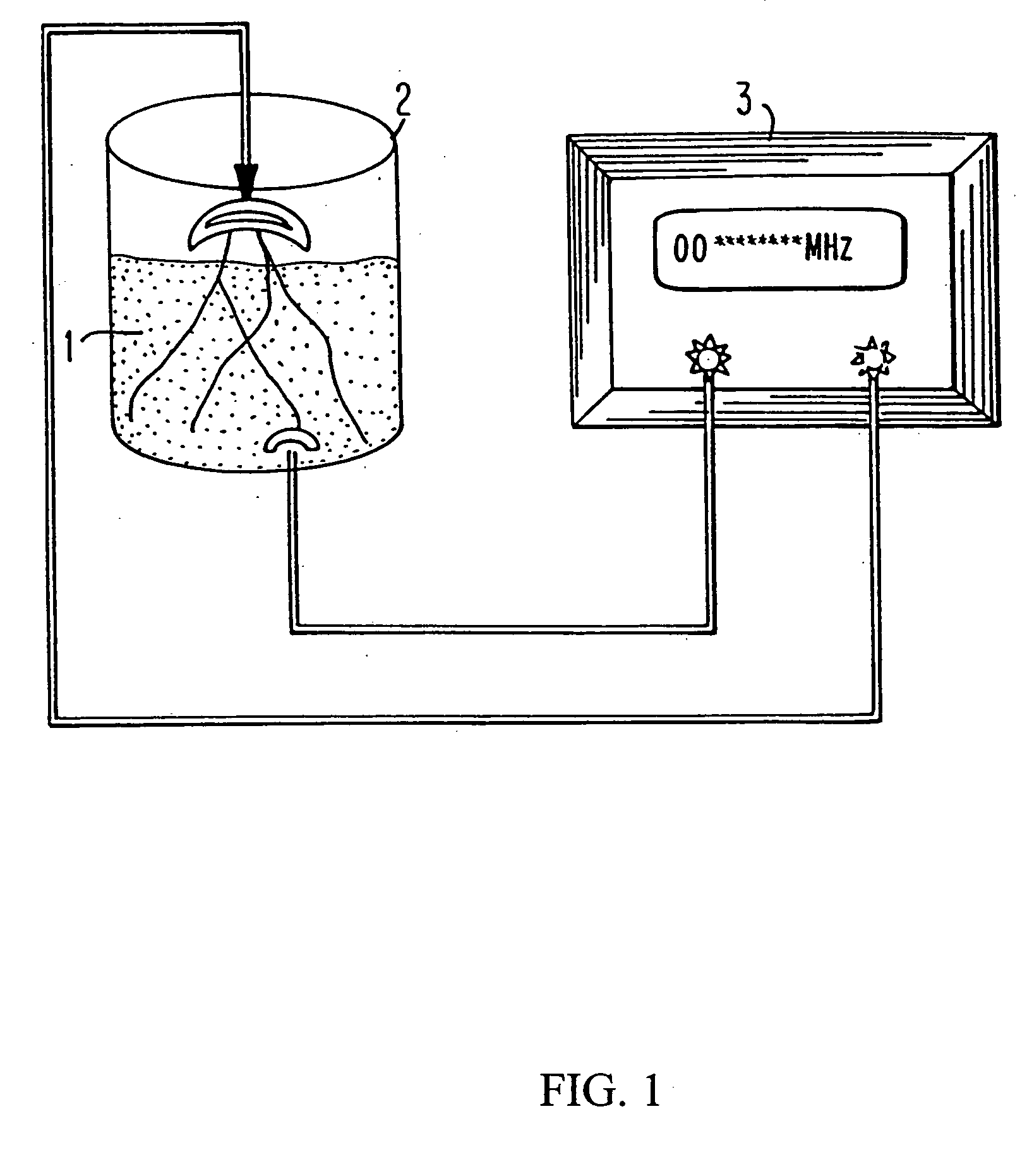 Methods and compositions for treating gastroparesis