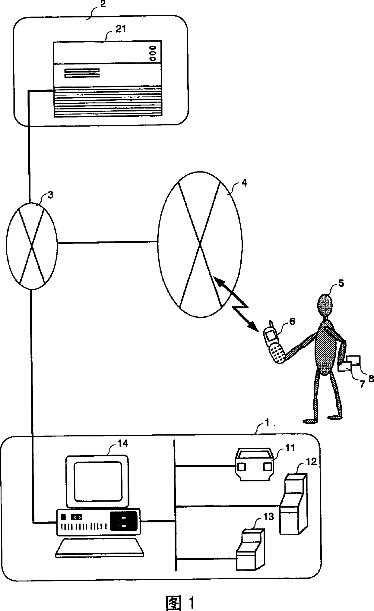 Information distributing system and automatic ticket punch