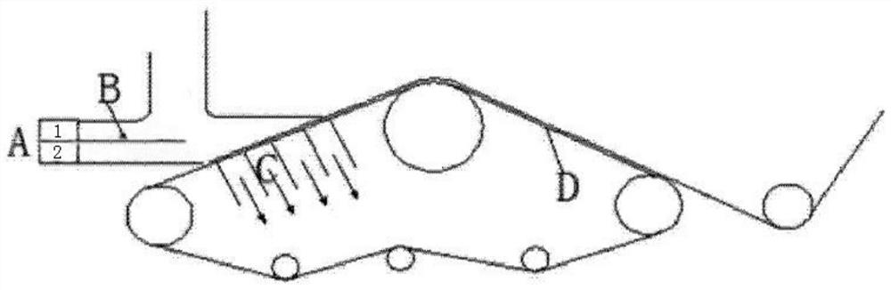 A kind of non-woven fabric based forward osmosis membrane and its preparation method and application