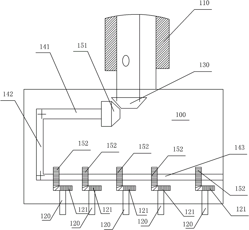 A Group Hole Drilling System