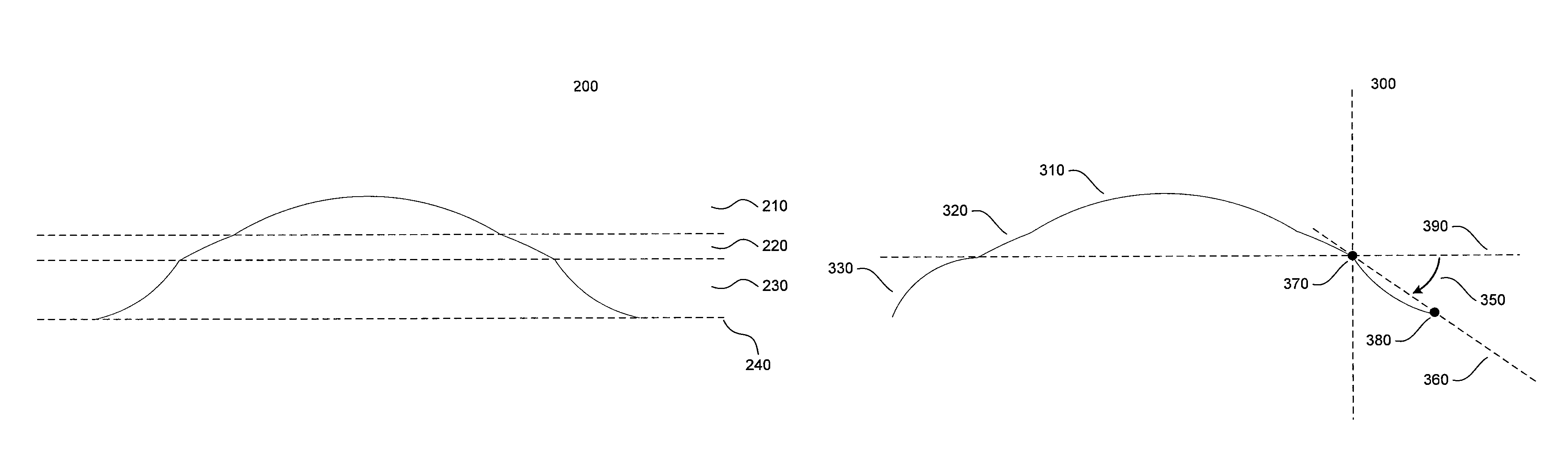 Scleral contact lens and methods for making and using the same