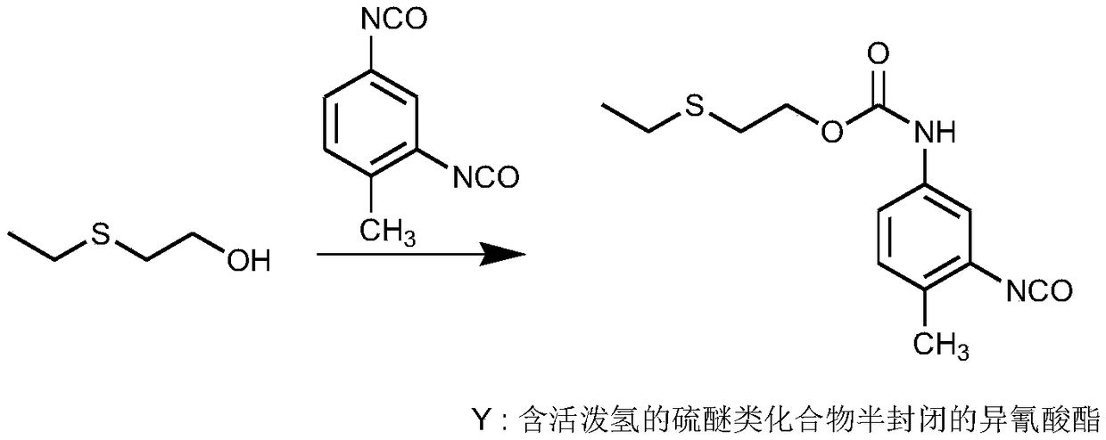 A kind of sulfonium salt type dispersion resin for cathodic electrophoretic coating and preparation method thereof