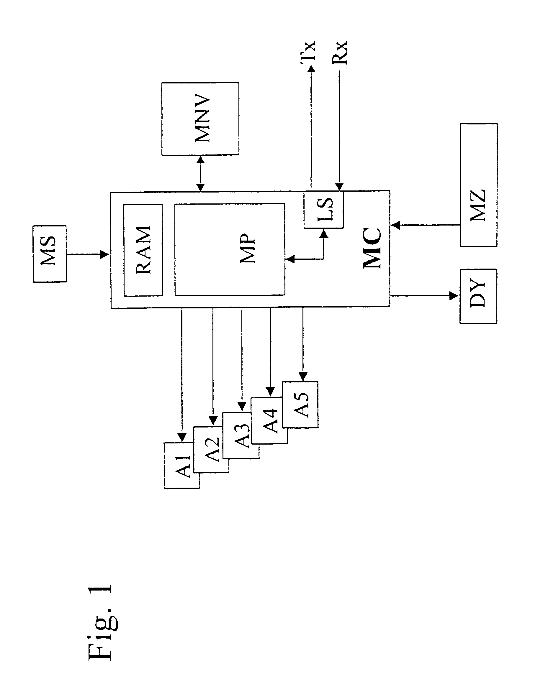 Household electric user having an electronic control, and control and programming system thereof