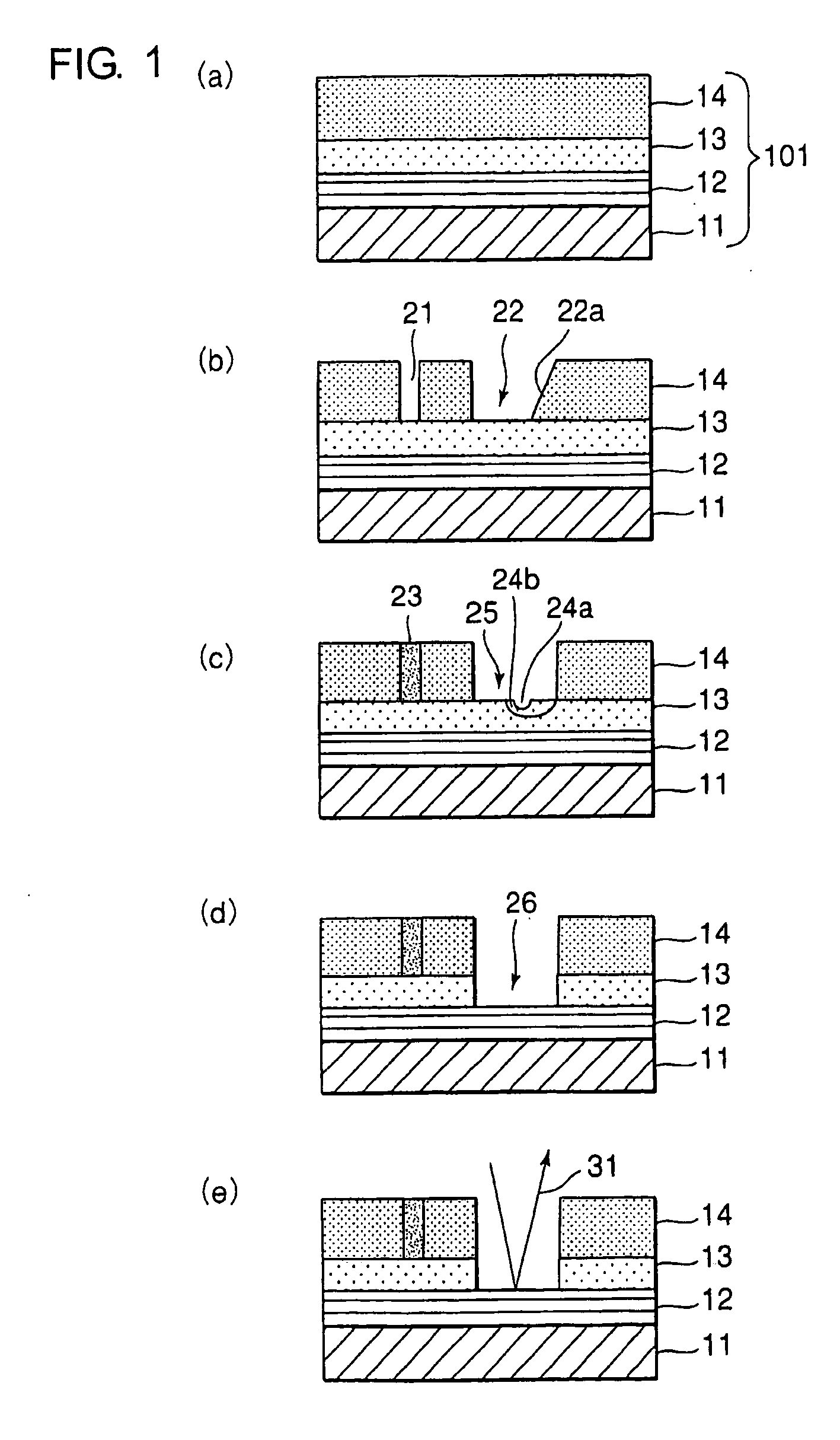 Reflection type mask blank and reflection type mask and production methods for them