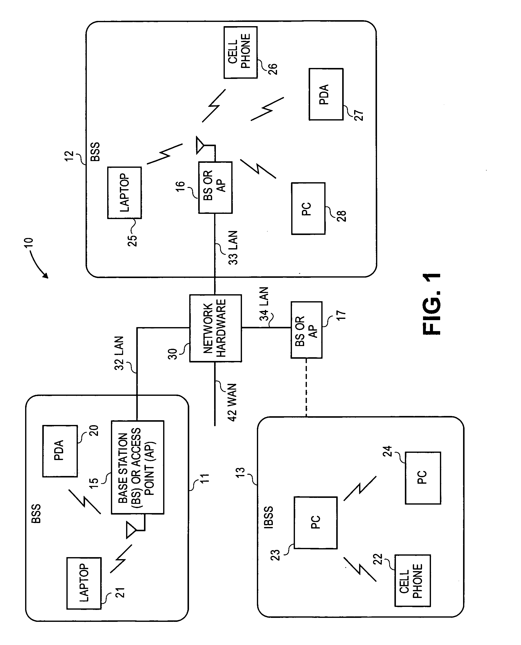 MIMO channel estimation in presence of carrier frequency offset