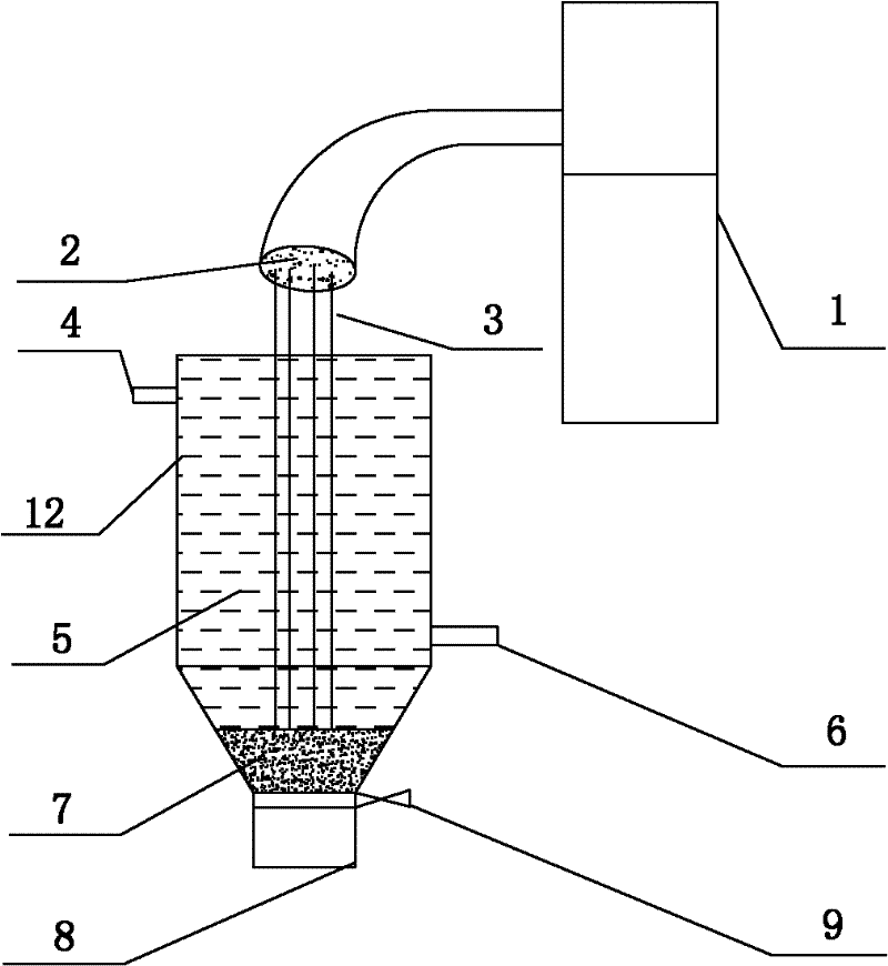 Emulsion explosive and preparation method thereof