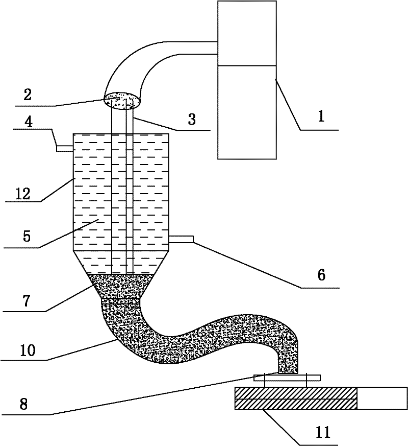 Emulsion explosive and preparation method thereof