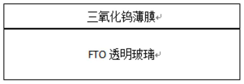 A method for preparing a low-cost and environment-friendly tungsten oxide electrochromic film suitable for large-area production