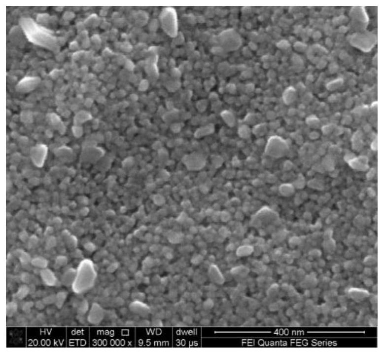 A method for preparing a low-cost and environment-friendly tungsten oxide electrochromic film suitable for large-area production