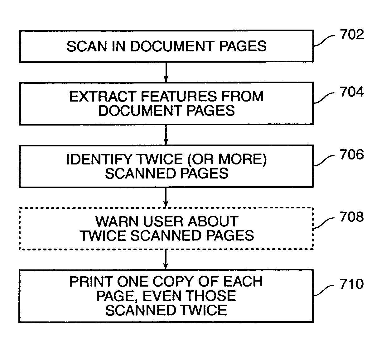 System for aligning document images when scanned in duplex mode