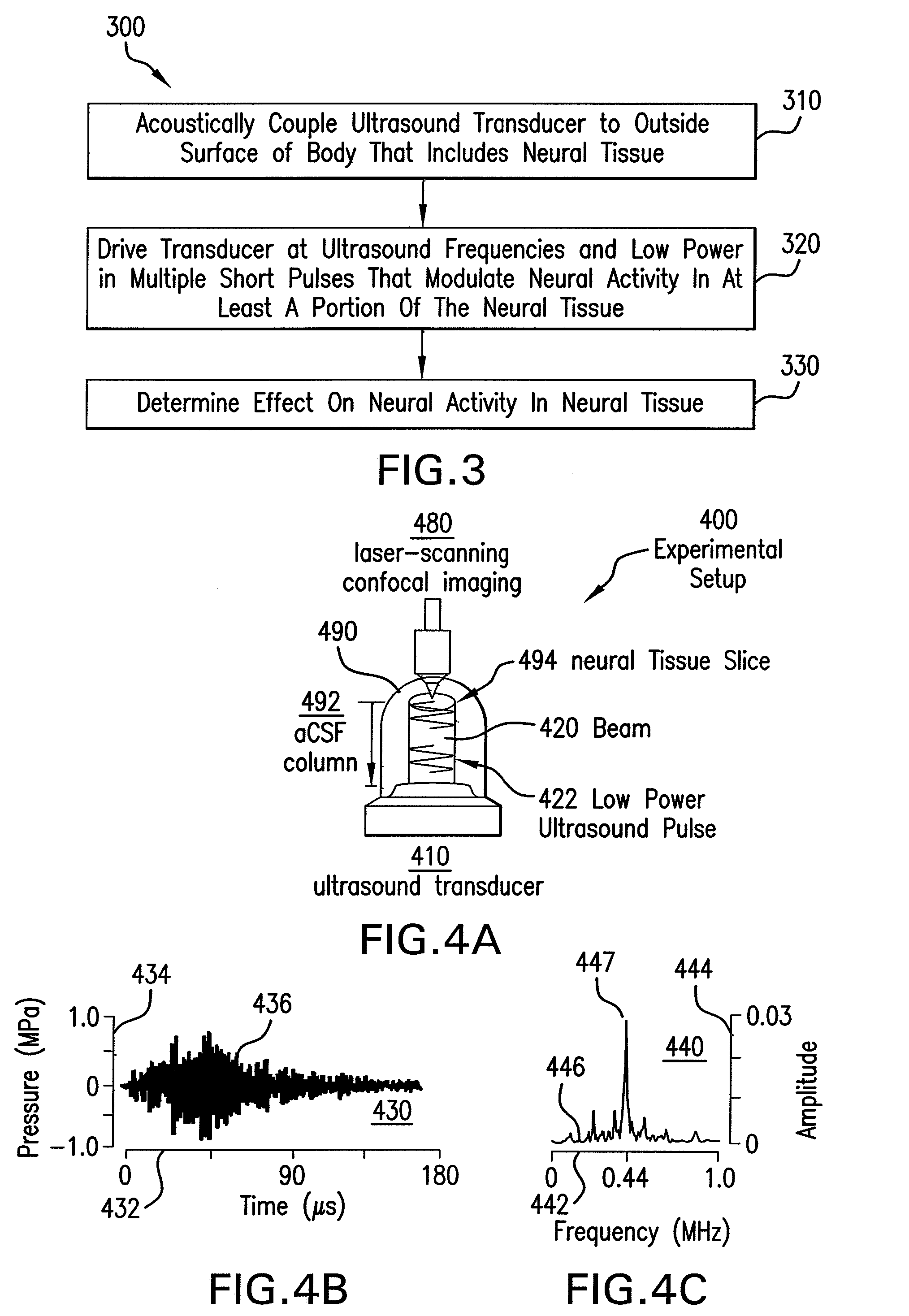 Methods and devices for modulating cellular activity using ultrasound