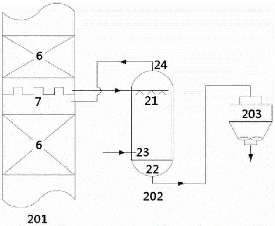 Fractionating tower, fractionating system and method for producing heat conducting oil