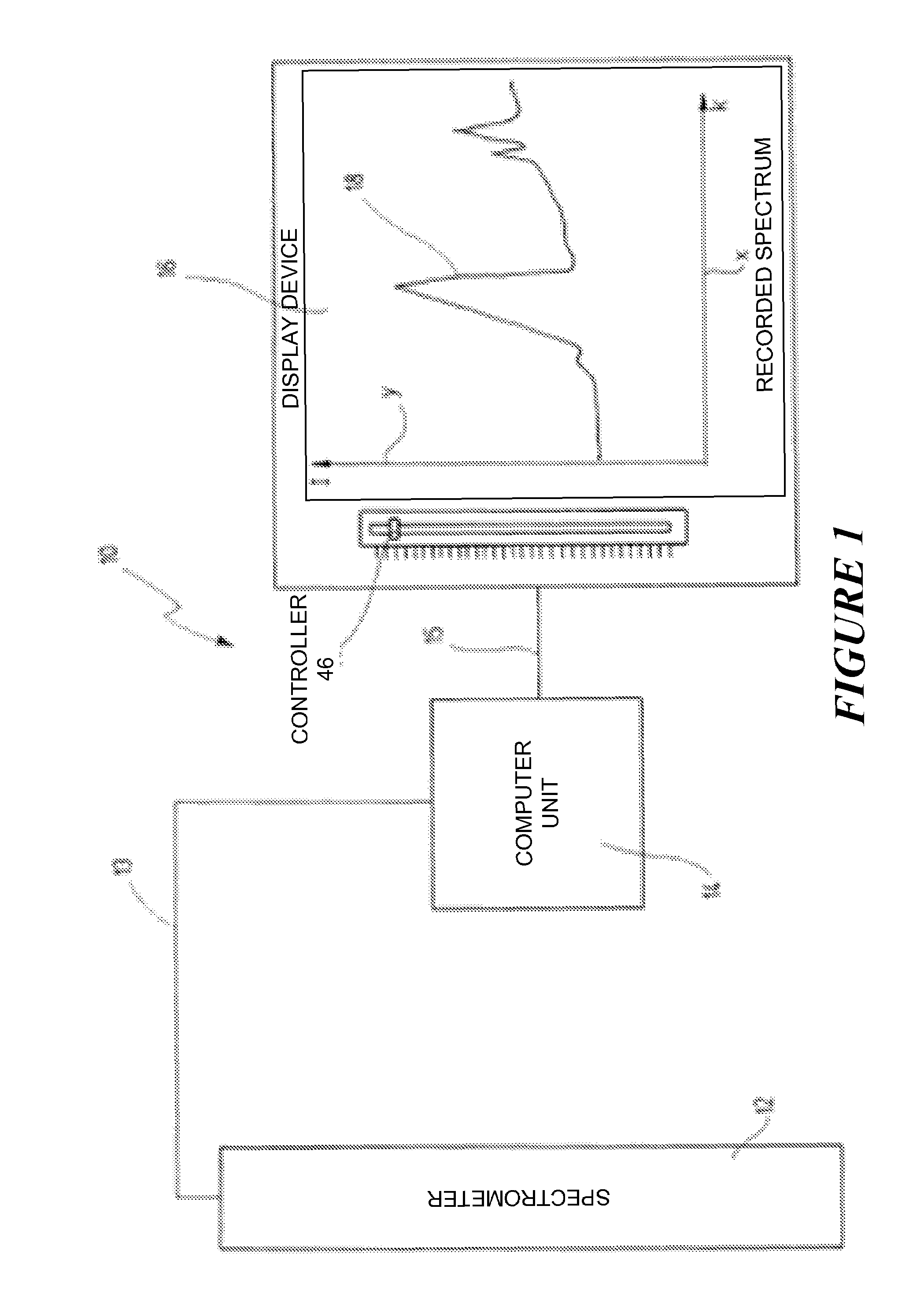 Method and device for correcting a spectrum