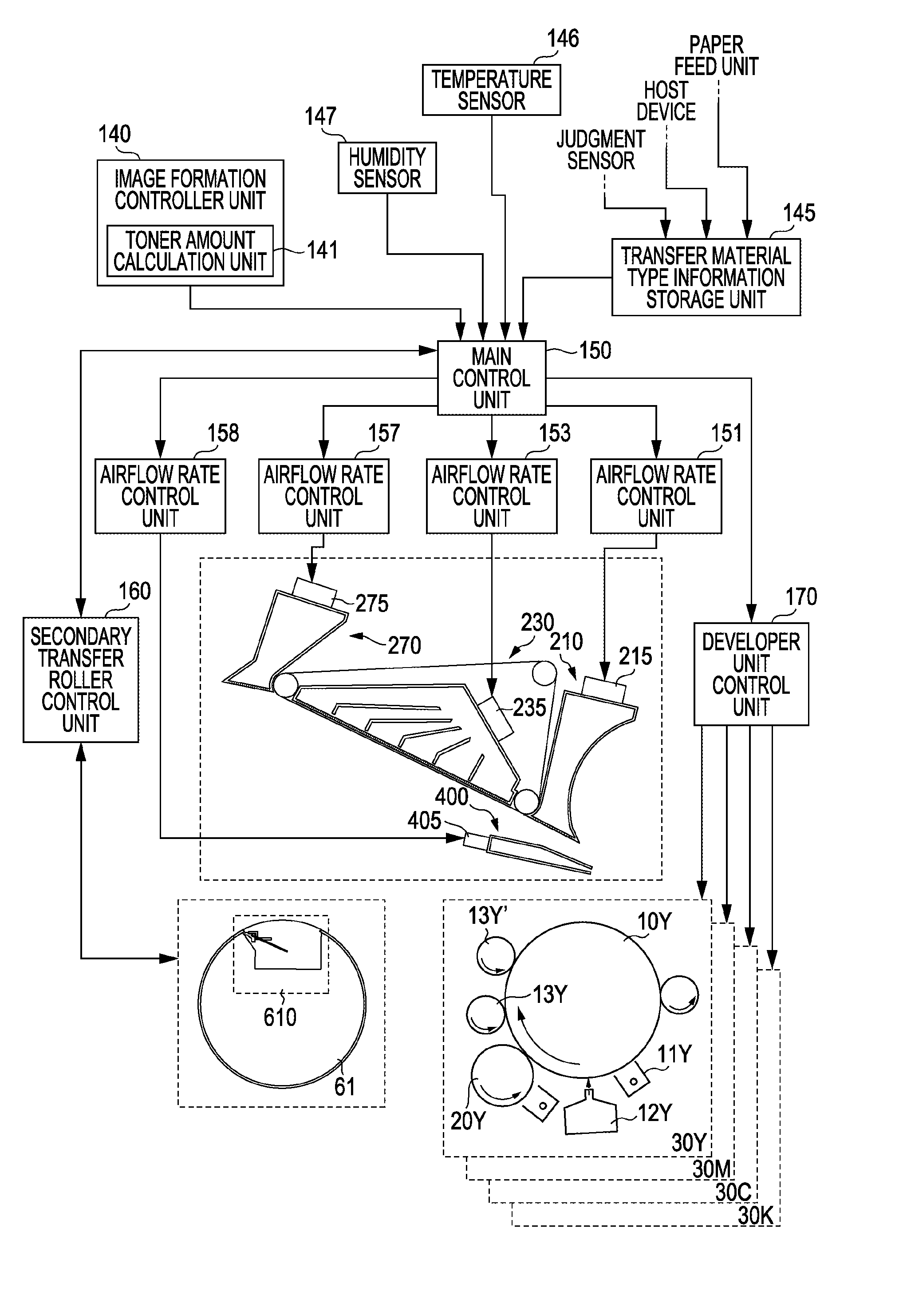 Image forming apparatus and image forming method