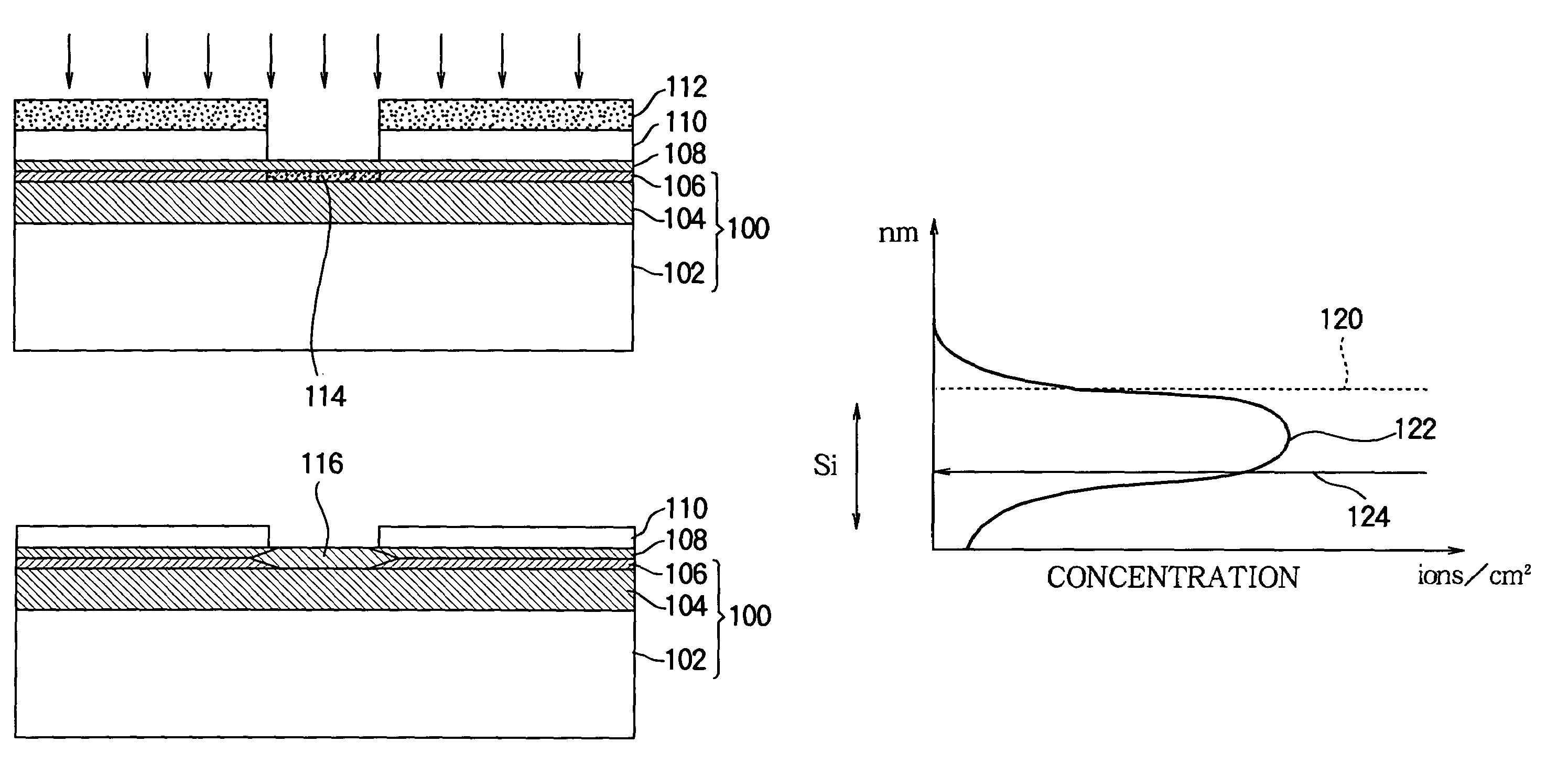 Semiconductor device fabrication method using oxygen ion implantation