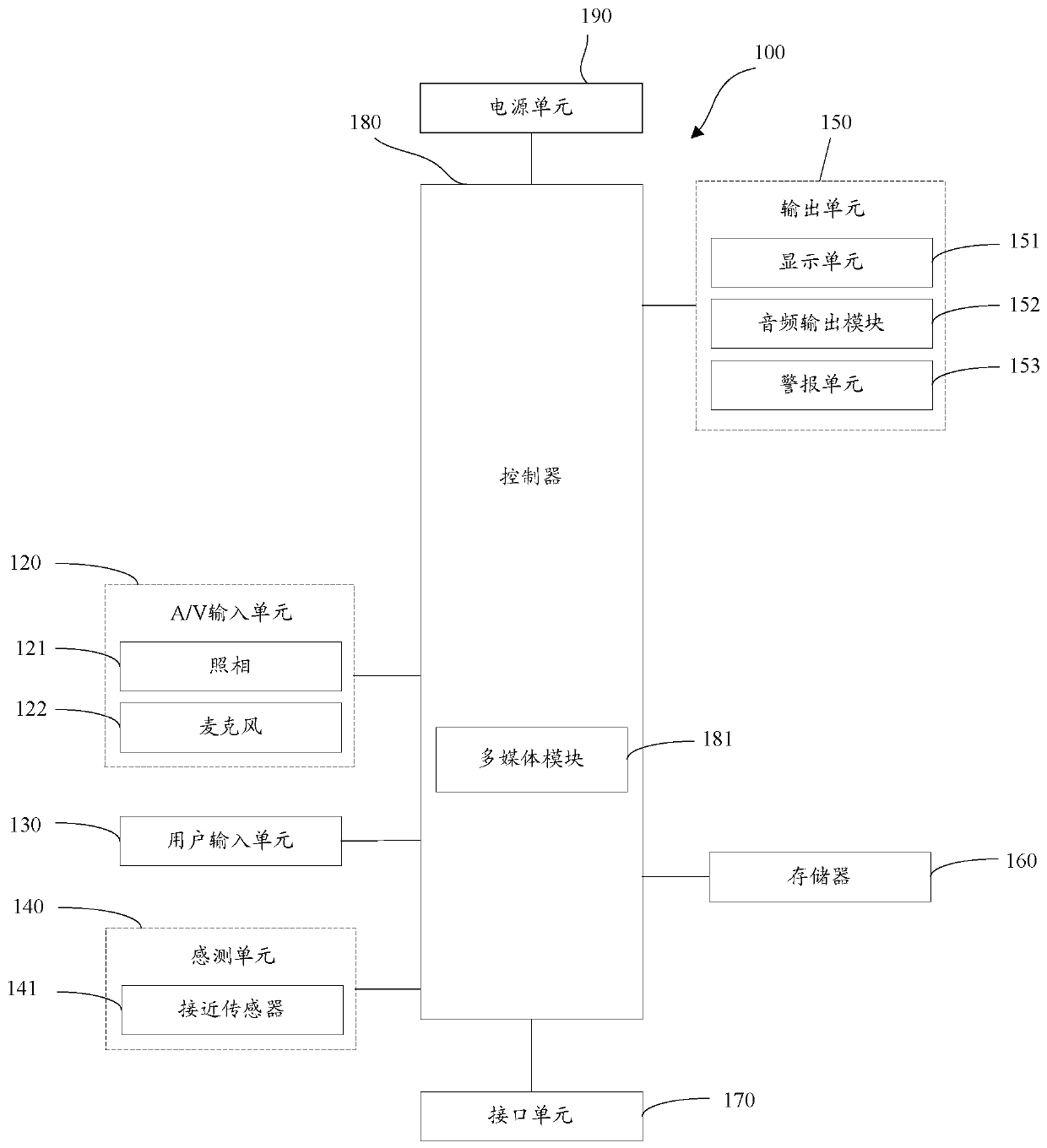 A text picking device and method