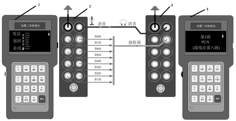 Cable secondary line checking instrument