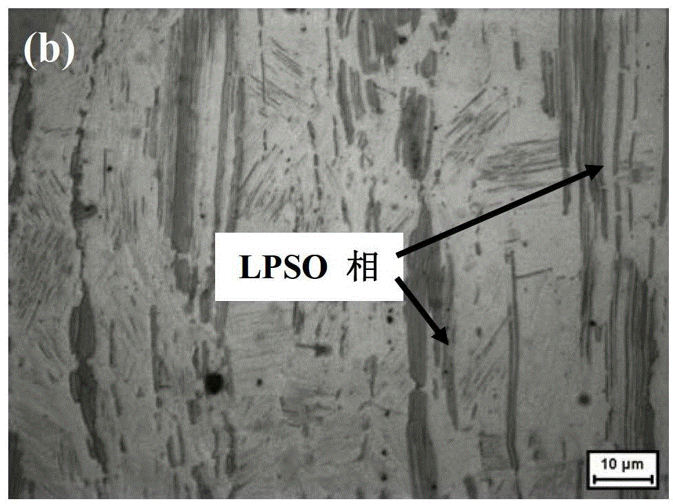 Superplastic high-strength heatproof magnesium alloy and preparation method thereof