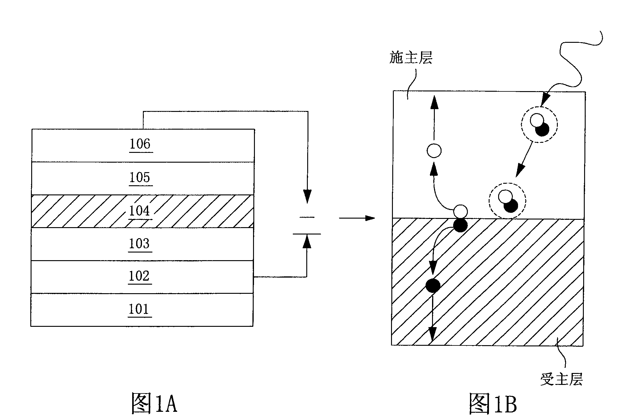 Semiconductor film of organic film solar battery as well as forming method and manufacturing method thereof