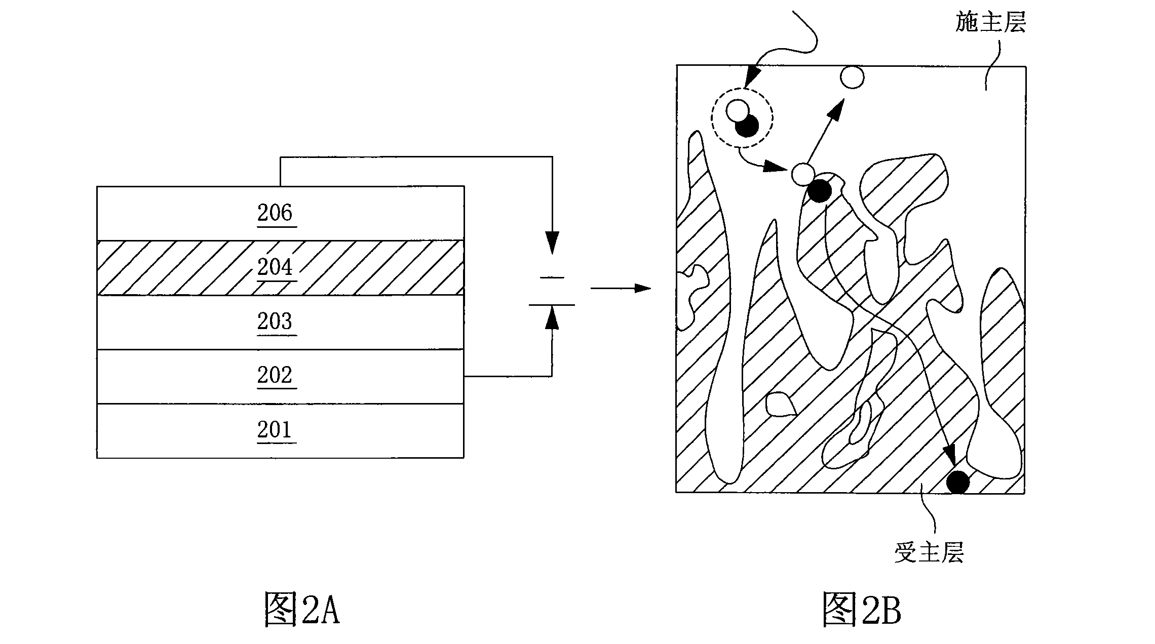 Semiconductor film of organic film solar battery as well as forming method and manufacturing method thereof