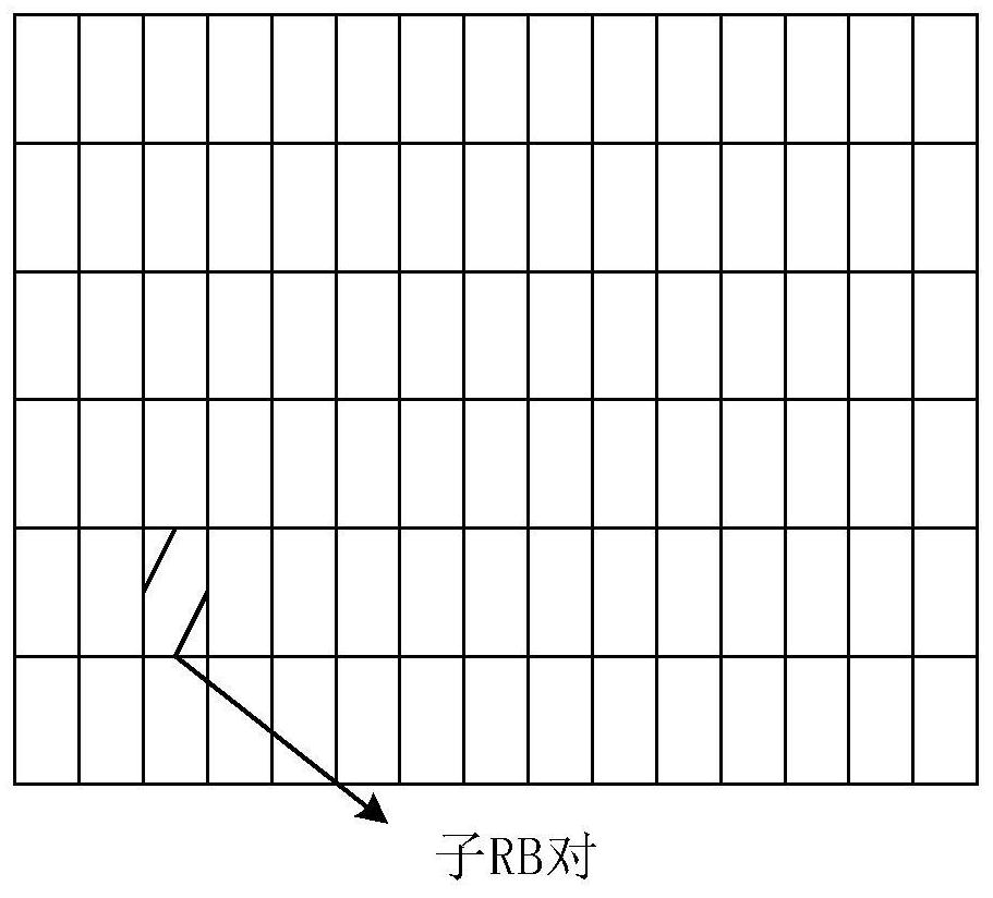 Information sending and receiving method and equipment