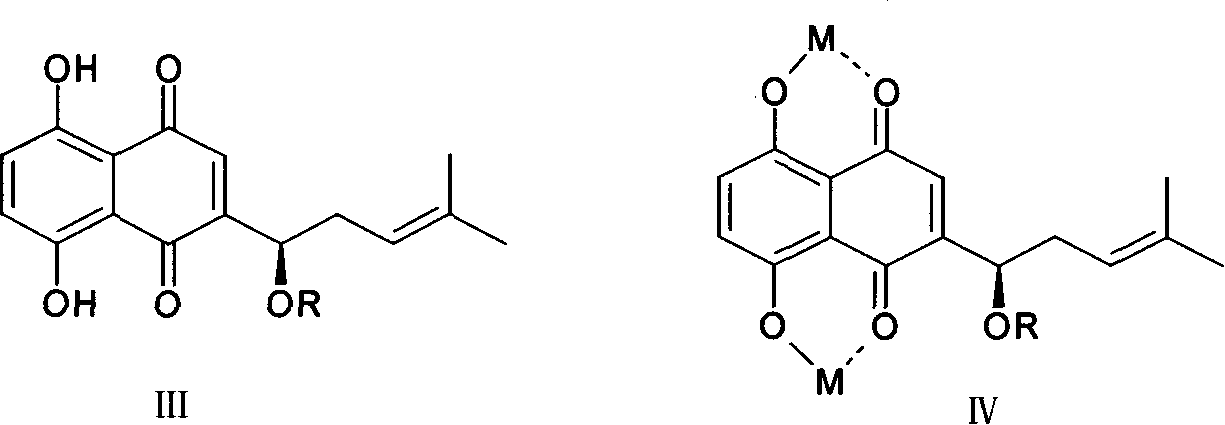 Alkannin derivatives as immune inhibitors and metal complexes thereof