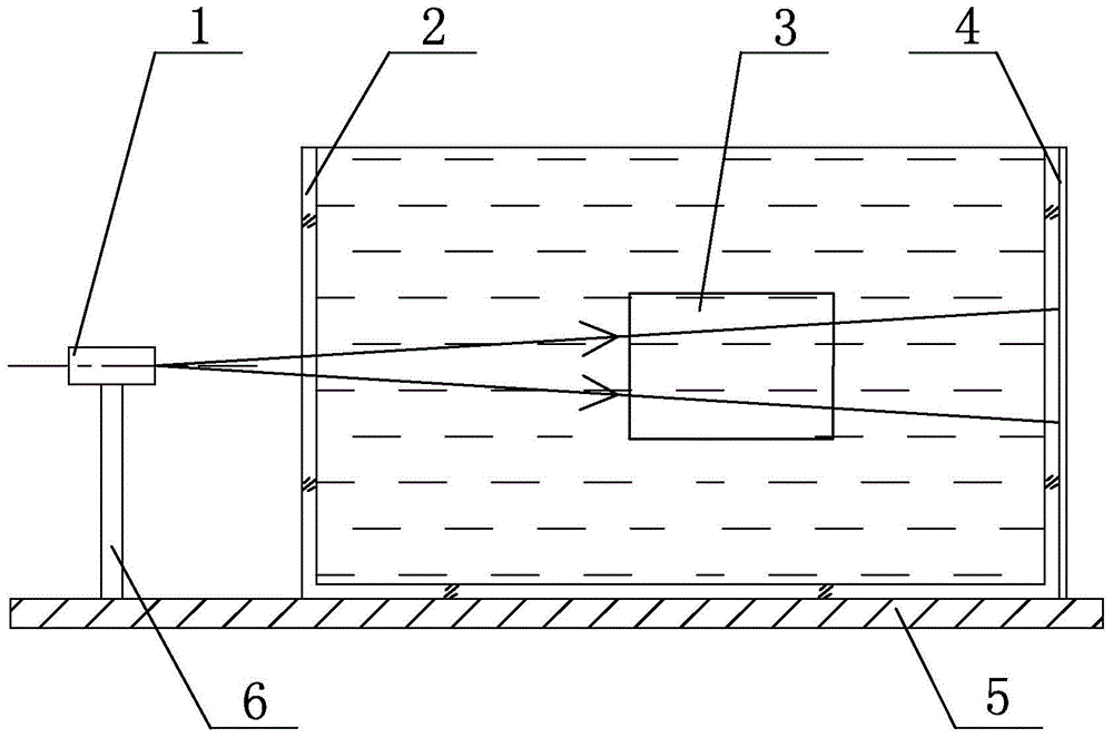 Experimental device and method for thermal lens effect of light transmission in non-uniform temperature field