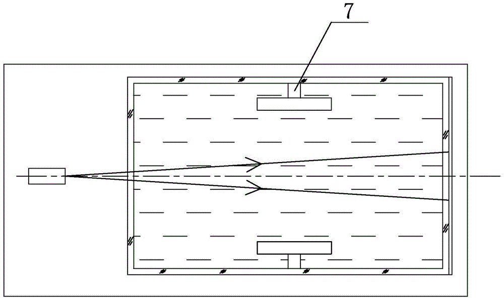 Experimental device and method for thermal lens effect of light transmission in non-uniform temperature field