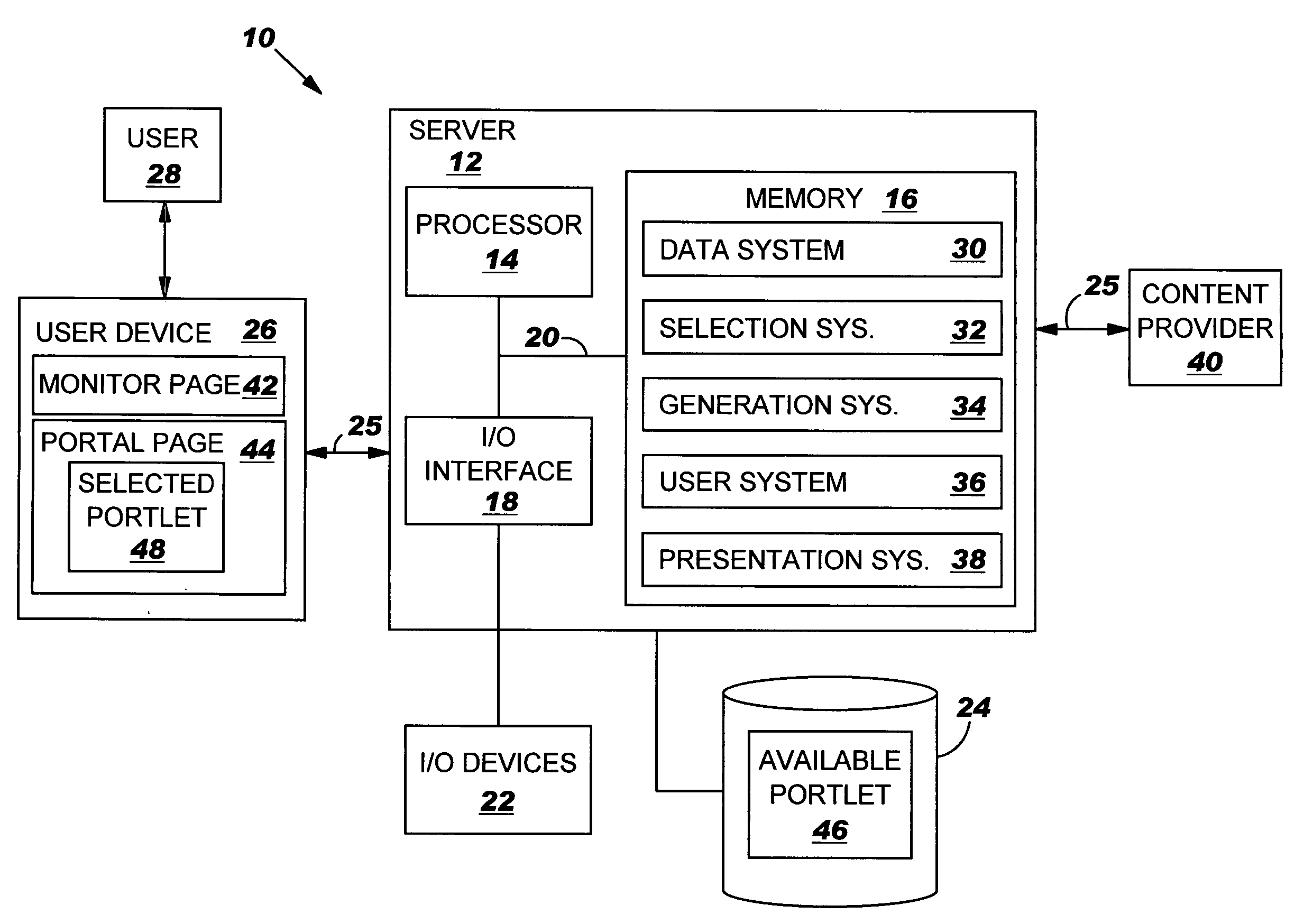 Method, system and program product for generating a portal page