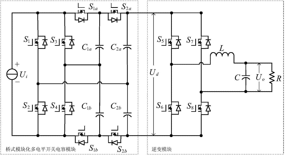 Multilevel inverter based on bridge modular switched capacitor
