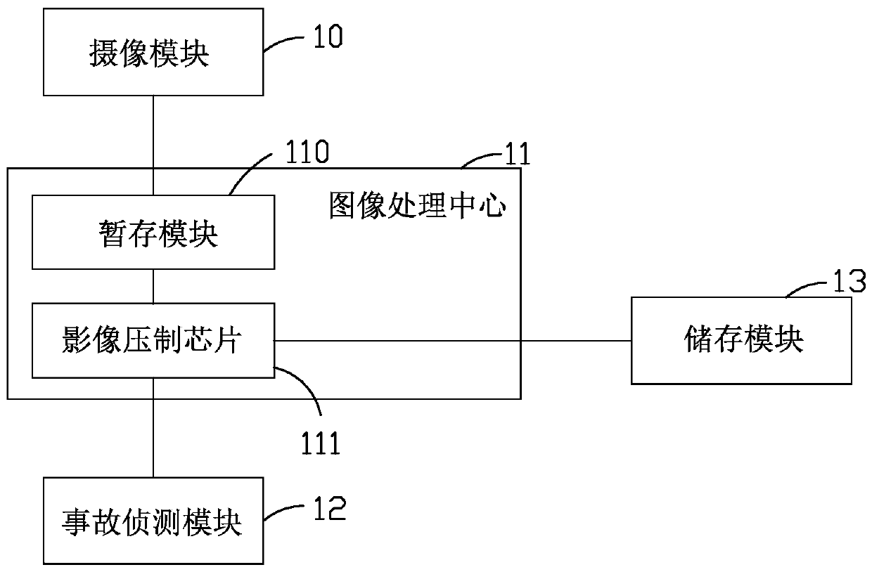 Automobile data recorder heating reducing system and method