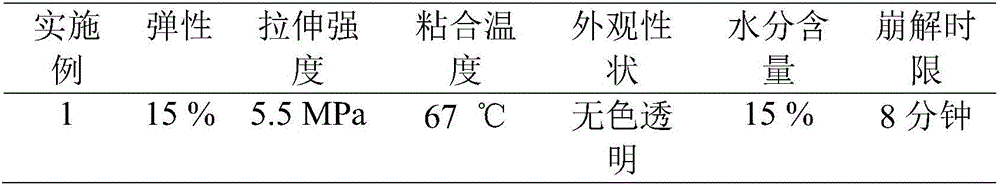 Seaweed gel plant soft capsule shell and preparation method thereof