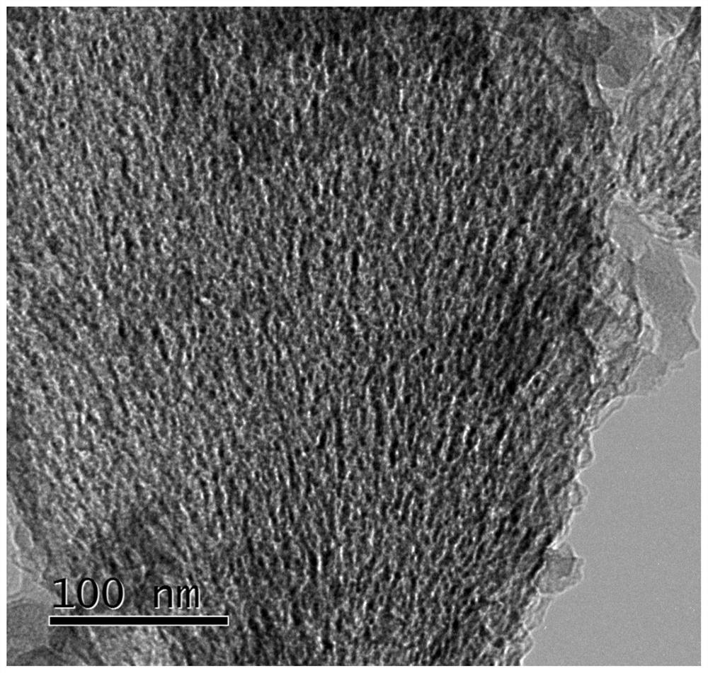 A kind of purple root water hyacinth-based hierarchical porous carbon material and its preparation method and application in supercapacitors