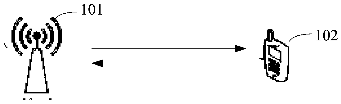 Decoding method and device