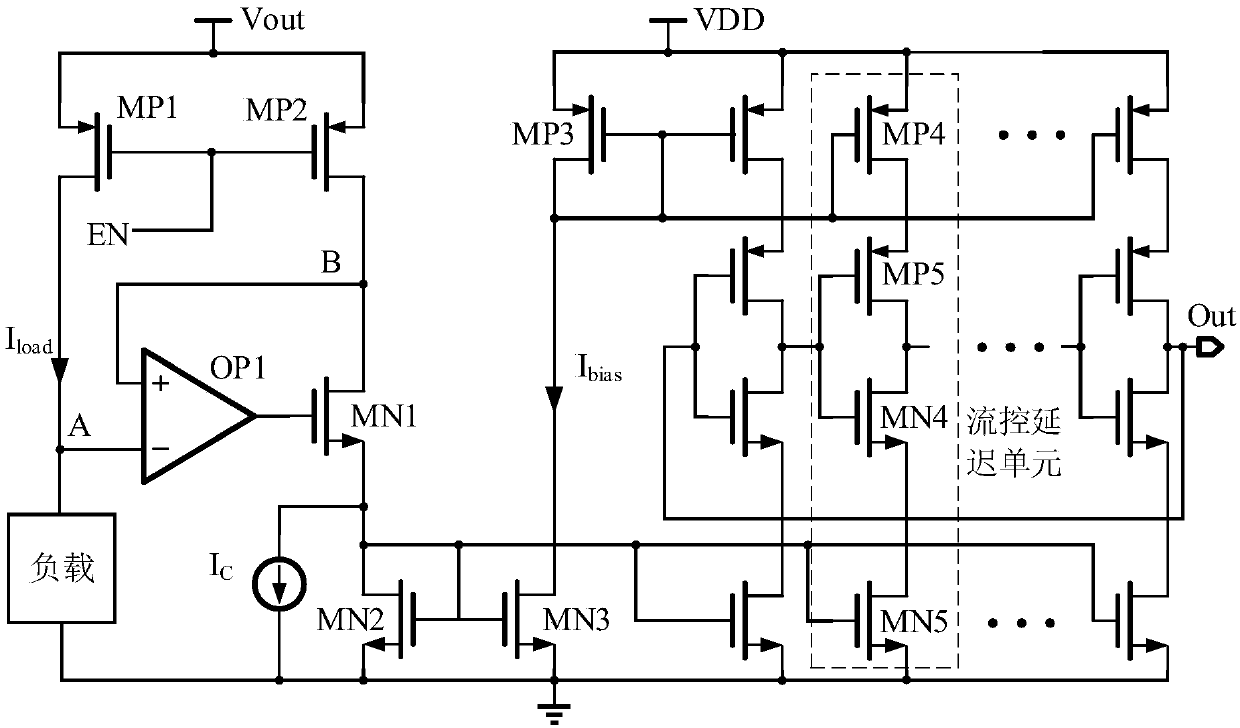 Variable voltage variable frequency modulation circuit applicable to switched capacitor voltage stabilizer