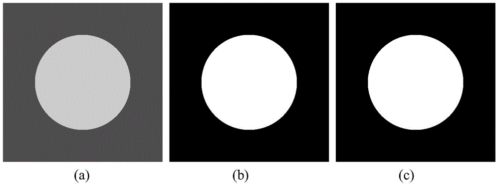 Image segmentation method based on iterative self-organization and multi-agent genetic clustering algorithm