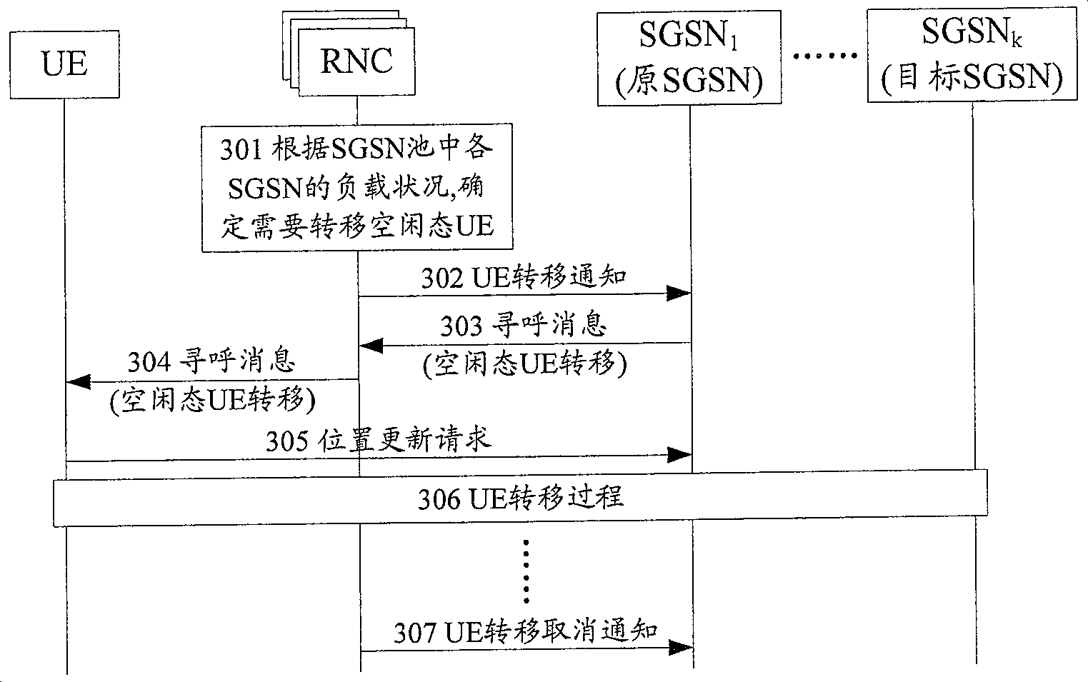 Method for recording and output call journal information,the application and the system