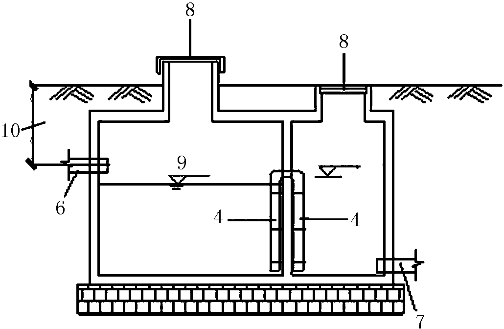 Oil-water separation type emergency oil storage pool for transformer of 66kV substation