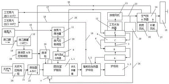 Alcohol dehydration steam heating system