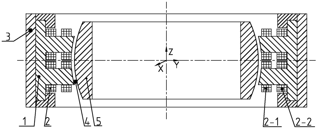 A double-coil radial spherical magnetic bearing