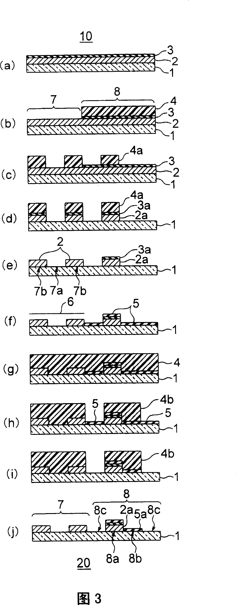 Pattern forming method and gray-tone mask manufacturing method