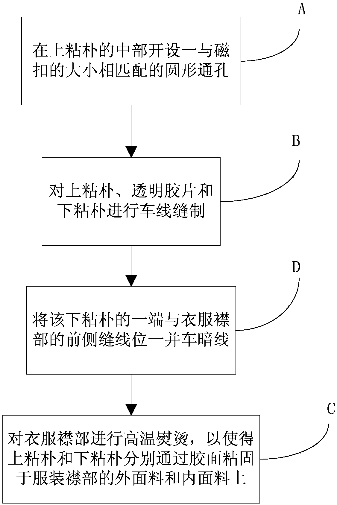 Concealed magnetic button fixing method