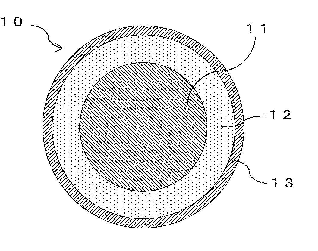 Insulating coating composition and an insulated wire, and a coil formed using the same