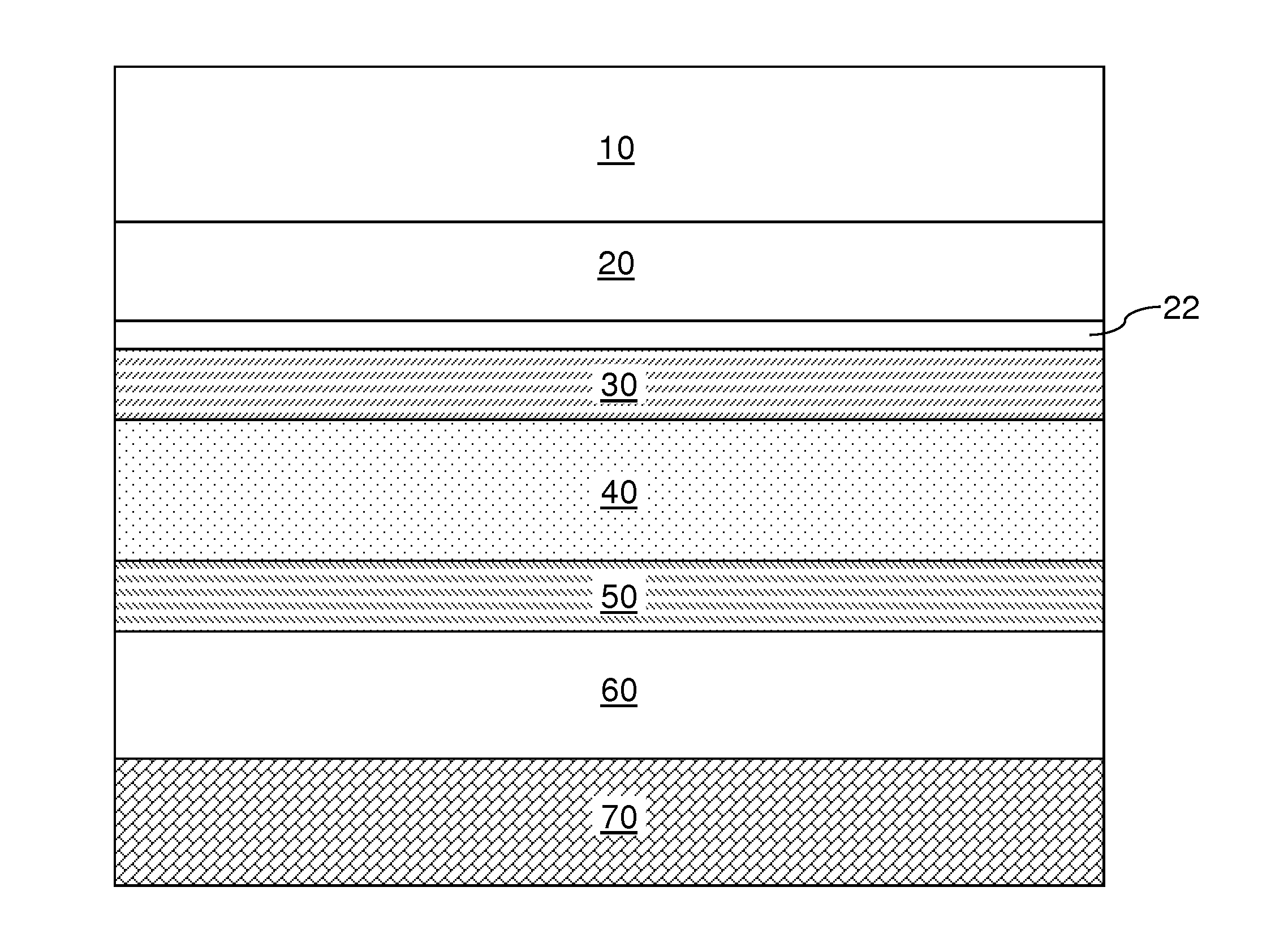 Photovoltaic devices with an interfacial germanium-containing layer and methods for forming the same