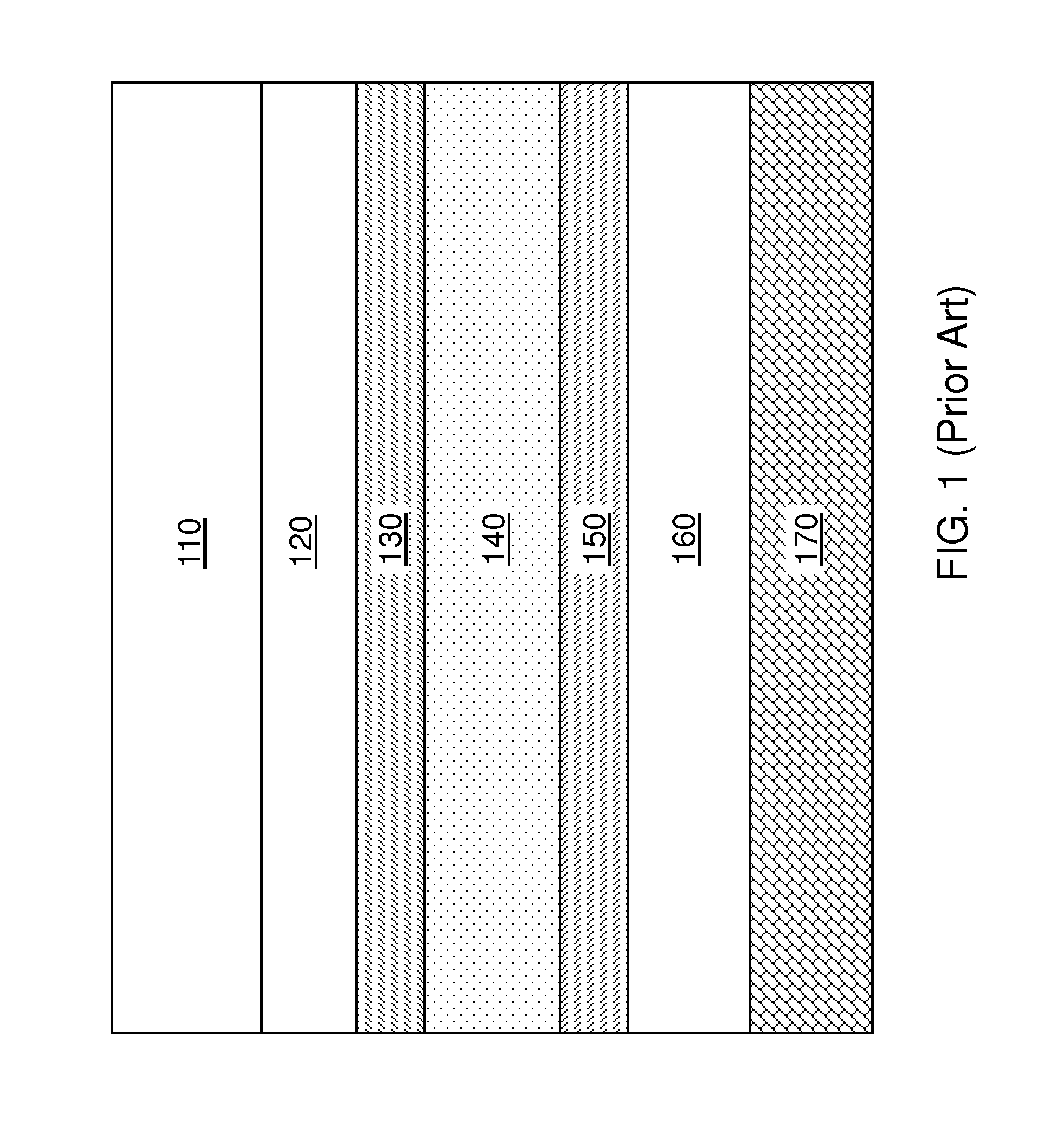 Photovoltaic devices with an interfacial germanium-containing layer and methods for forming the same