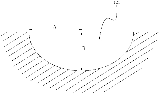 A kind of yam planting tank and yam planting process