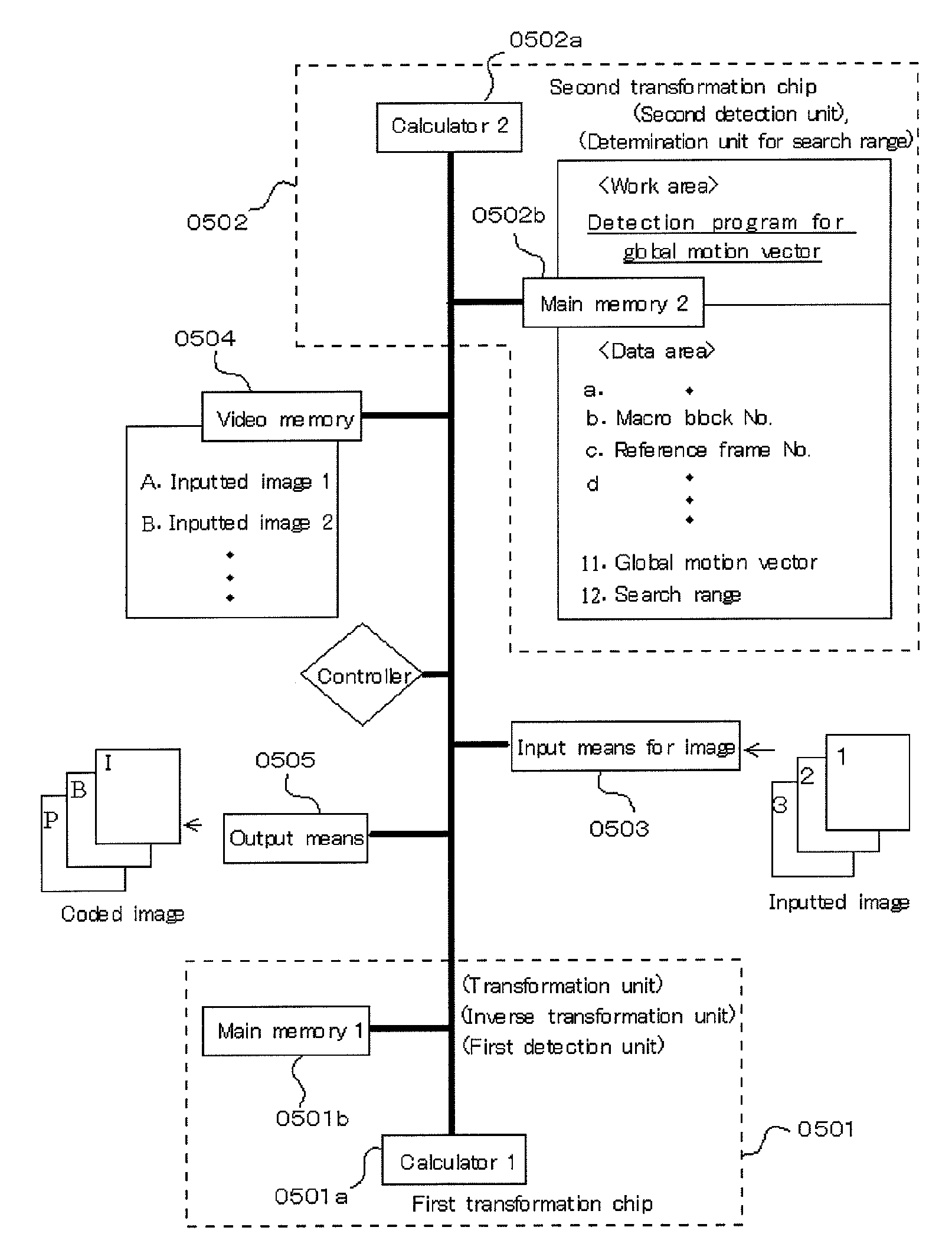 Image encoding apparatus and image encoding method