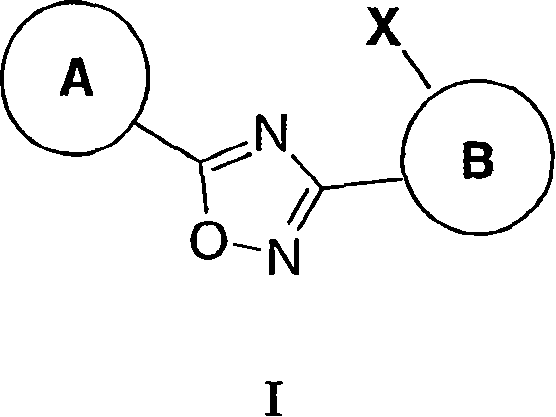 3,5-aryl, heteroaryl or cycloalkyl substituted-1,2,4-oxadiazoles as S1P receptor agonists