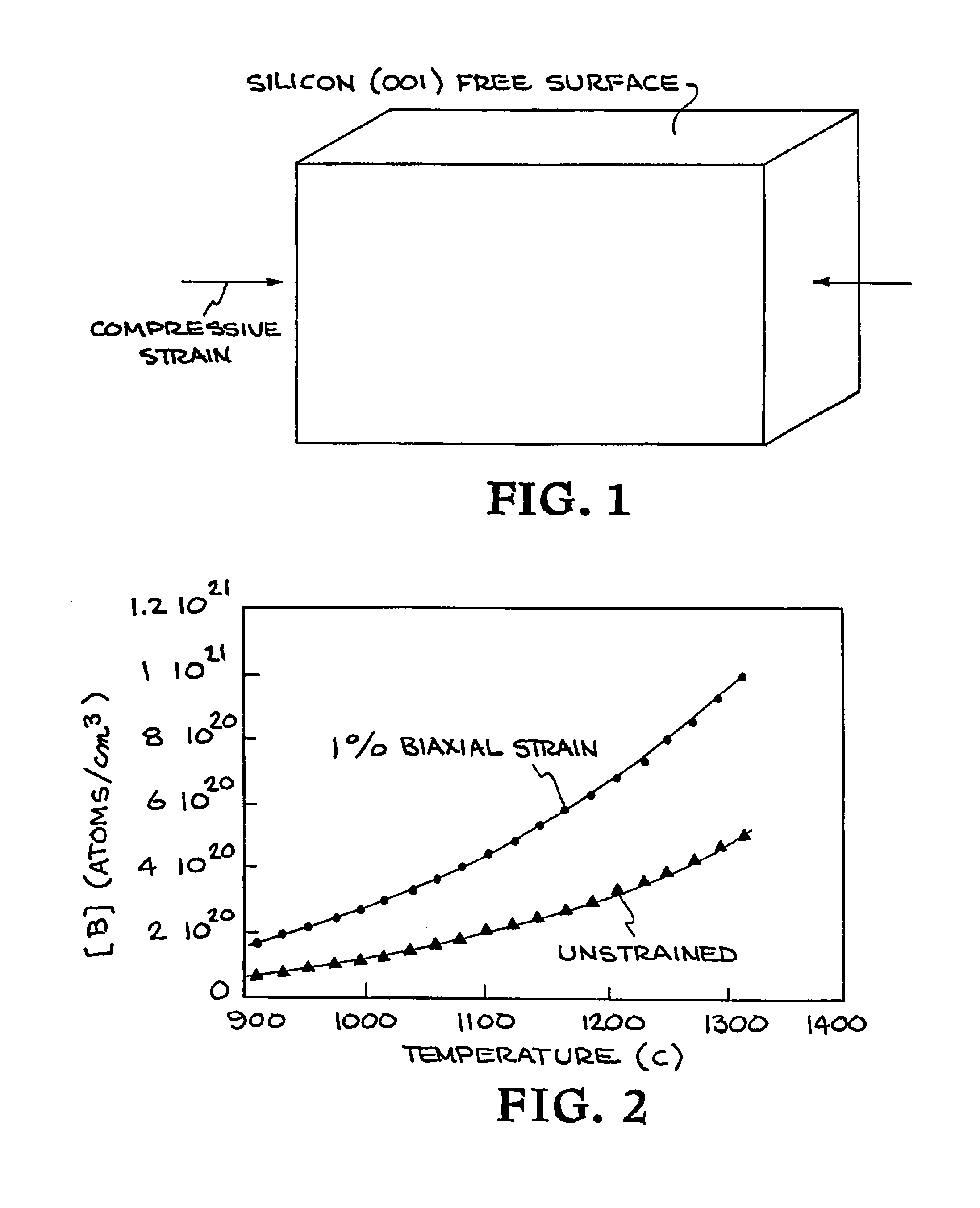 Semiconductor material and method for enhancing solubility of a dopant therein